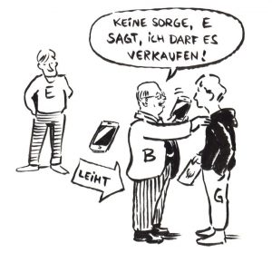 Handelsrecht lernen Jurafuchs