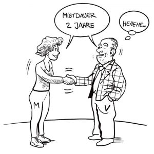 Mietrecht lernen Jurafuchs