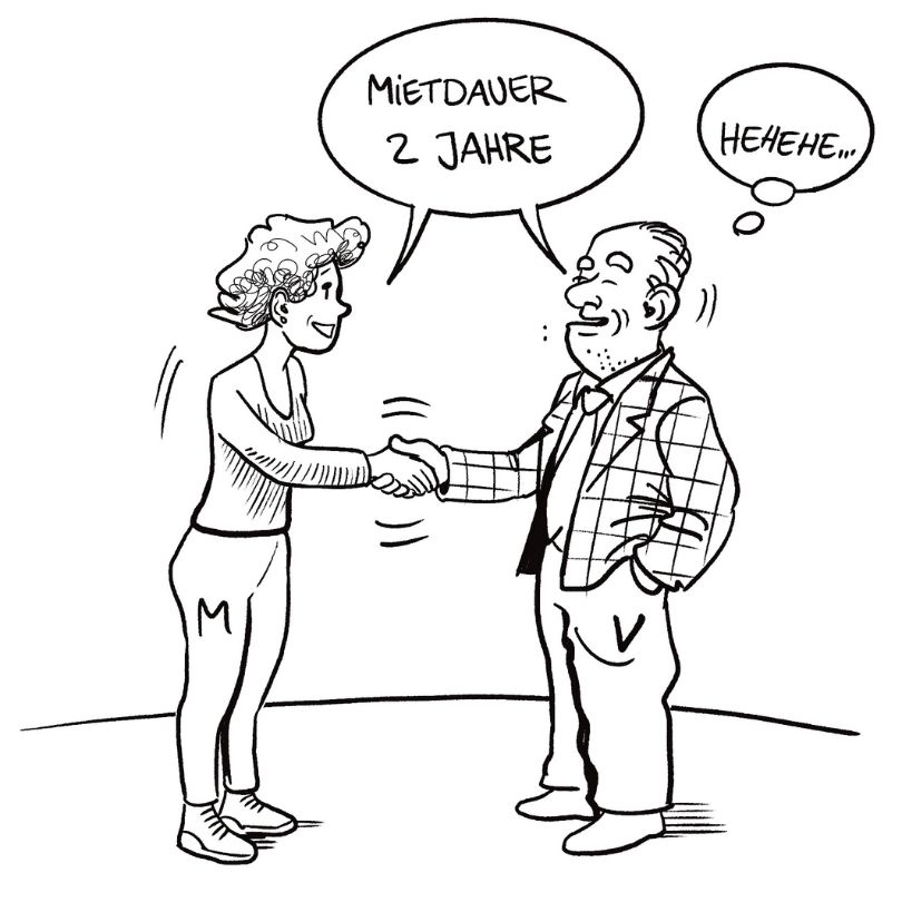 Mietrecht lernen Jurafuchs